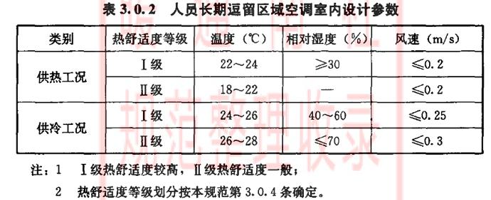 水环热泵,水环式热泵系统