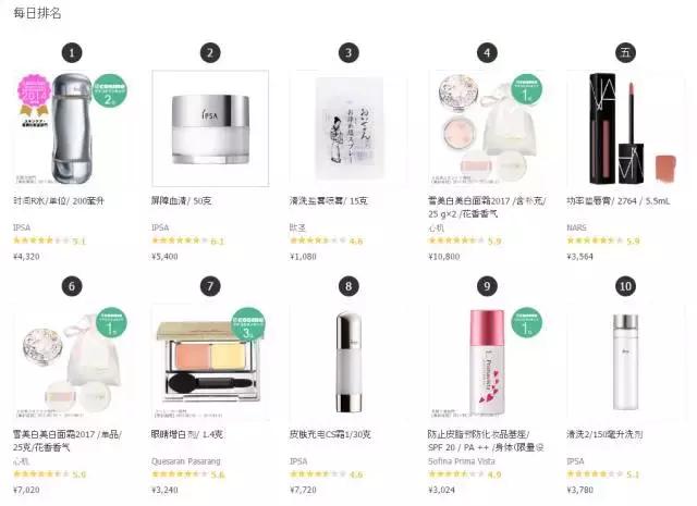 花更少的钱买更好的品质,如何才能真正的买到正品