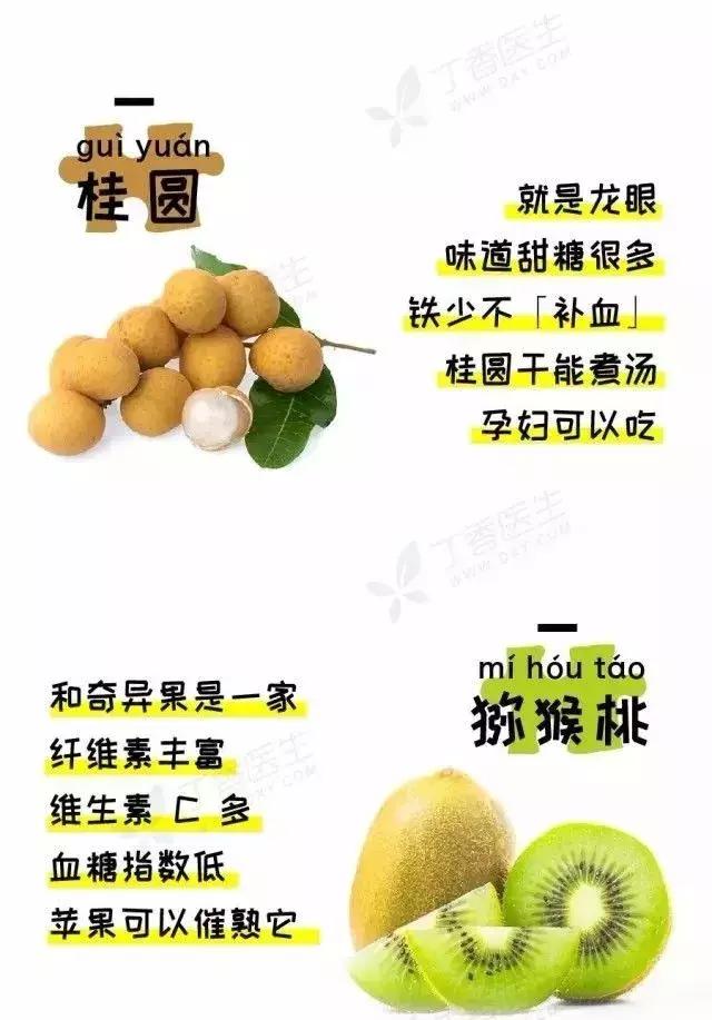 秋冬吃什么水果对肠胃脾肾好,秋冬干燥吃什么水果