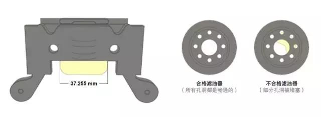 机器视觉系统的组成有哪些,ccd机器视觉检测系统组成