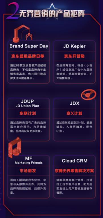 京东双11好物,京东双11好物节