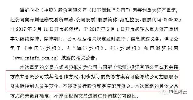 海虹控股的现状,海虹控股最新点评