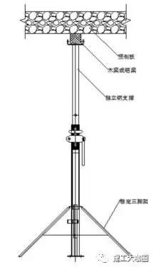 预制混凝土装配构件的制作和运输,预制装配式混凝土结构建筑技术