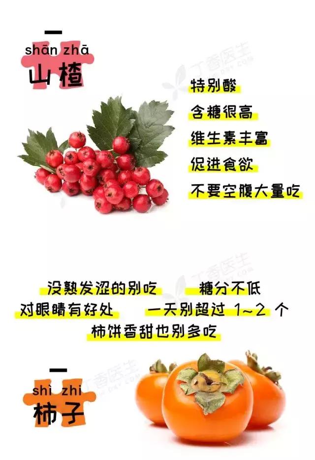 秋冬吃什么水果对肠胃脾肾好,秋冬干燥吃什么水果