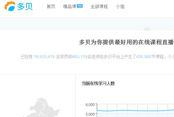 达人推荐网站,推荐几个实用在线网站
