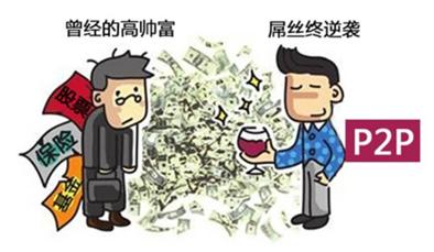 网贷行业未来之路,为什么很多人网贷