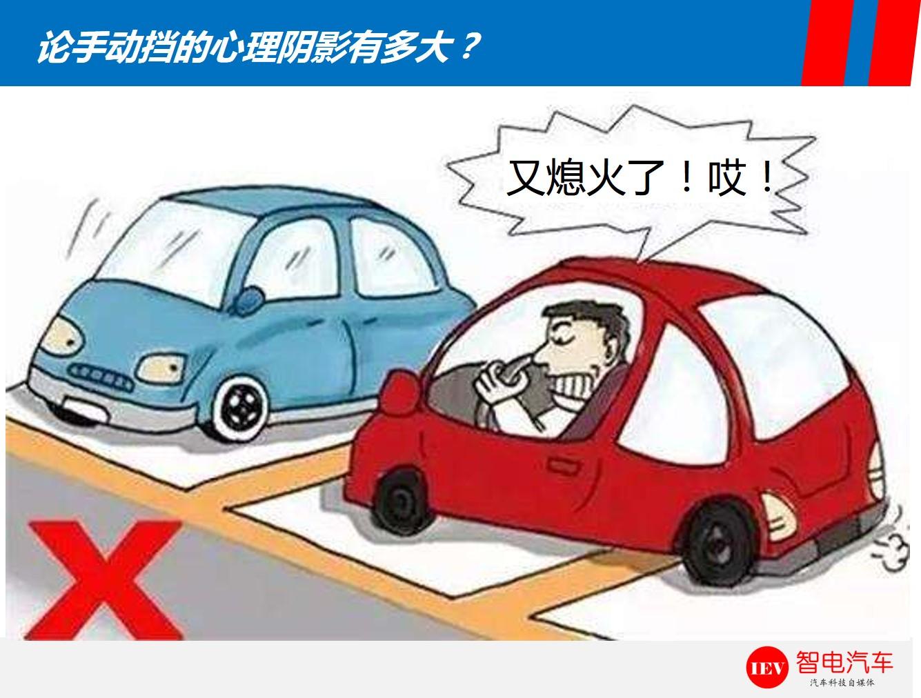 原计划怒提新英朗，仔细一瞅，动力隐患照旧，庆幸没输银行卡密码