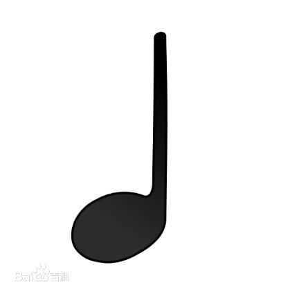 音符都有哪些,音符有什么用在哪里看