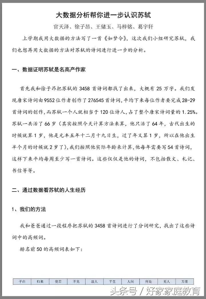 清华附小的学生为什么这么牛？还不是“拼爹”！