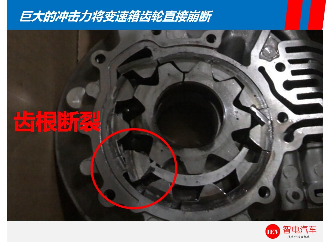 原计划怒提新英朗，仔细一瞅，动力隐患照旧，庆幸没输银行卡密码