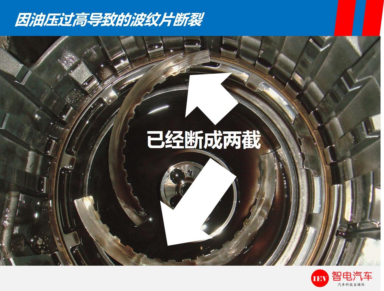 原计划怒提新英朗，仔细一瞅，动力隐患照旧，庆幸没输银行卡密码