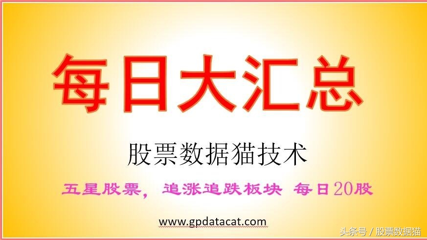 今日云南铜业千股千评,云铝股份深度分析2024