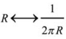 以物理思维发现世界的美,以物理思维发现世界
