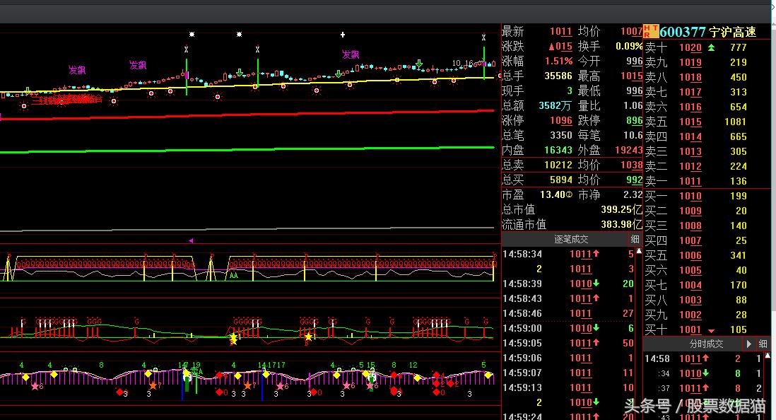 今日云南铜业千股千评,云铝股份深度分析2024