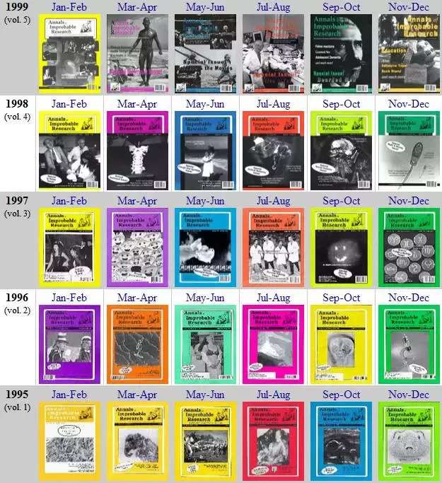 今年诺贝尔医学奖发明了什么,盘点最奇葩的发明