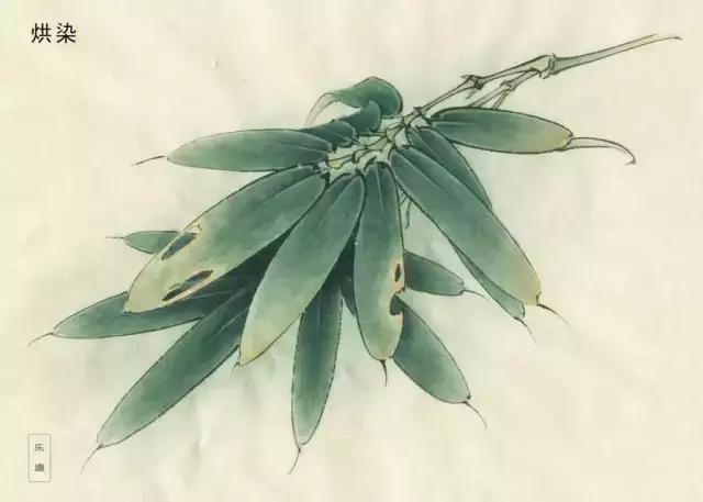 工笔知识入门,工笔的十八种技法