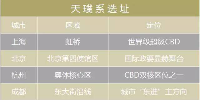 成都三圣乡富裕吗,中国成都三圣乡