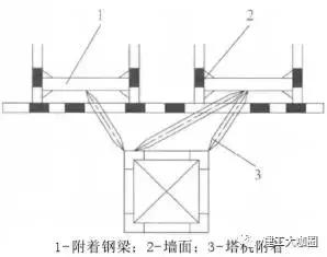 预制混凝土装配构件的制作和运输,预制装配式混凝土结构建筑技术