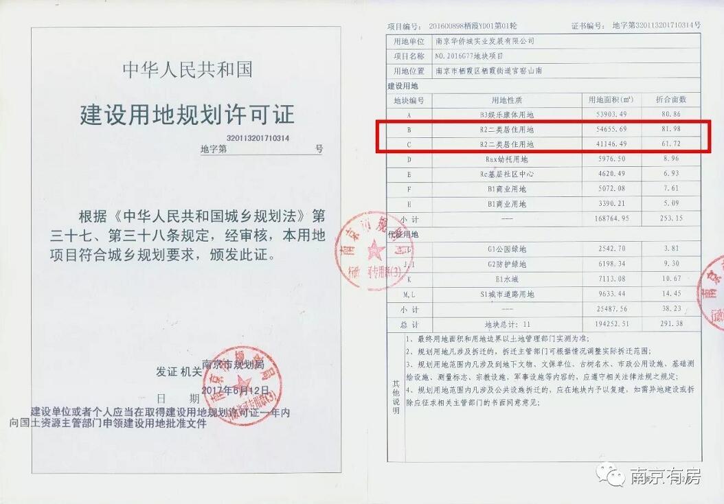 华侨城万科被指虚假宣传,华侨城万科为什么那么火