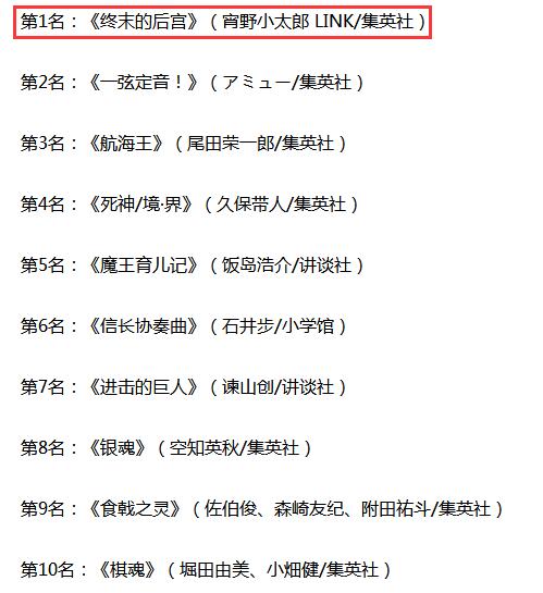 热血漫打不过黄漫《全职猎人》拖更下去将会匆匆完结