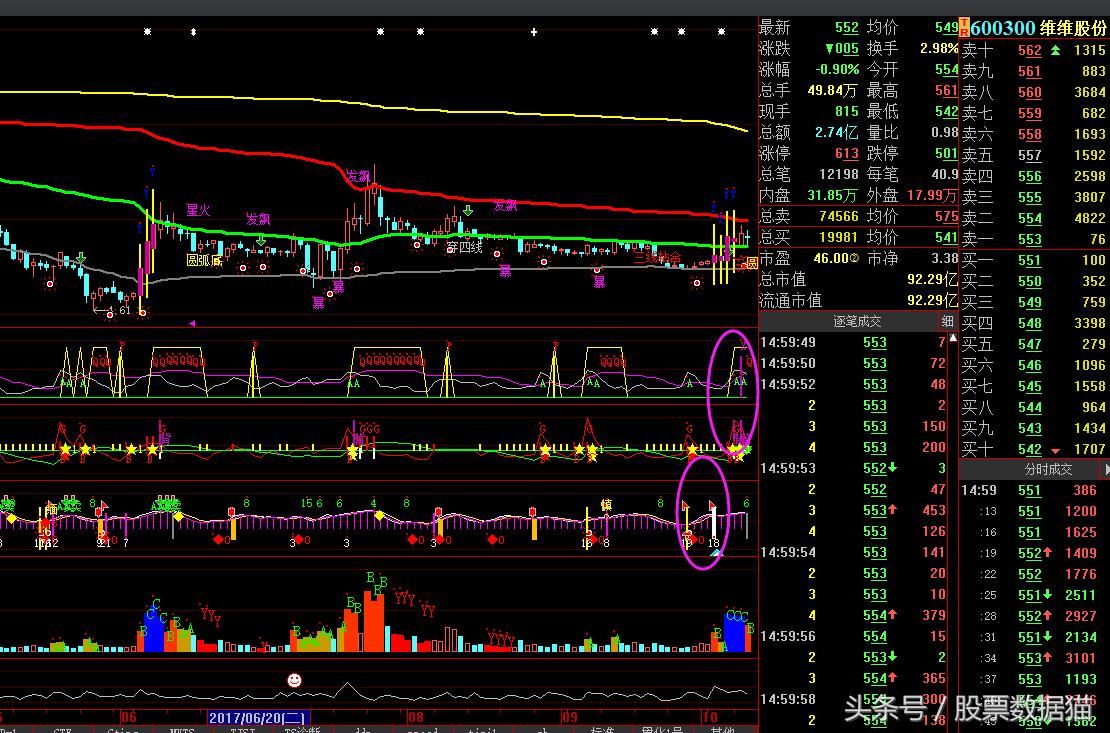今日云南铜业千股千评,云铝股份深度分析2024