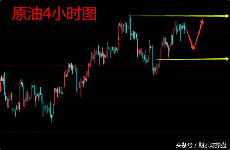美黄金期货开户最佳平台推荐,永豪管家最新资讯
