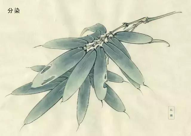工笔知识入门,工笔的十八种技法