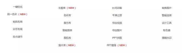 想做好看的ppt,想做出好看的ppt吗