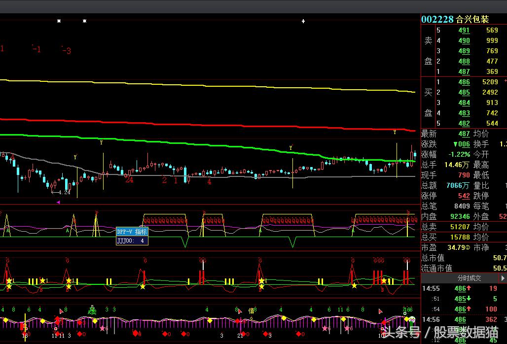 今日云南铜业千股千评,云铝股份深度分析2024