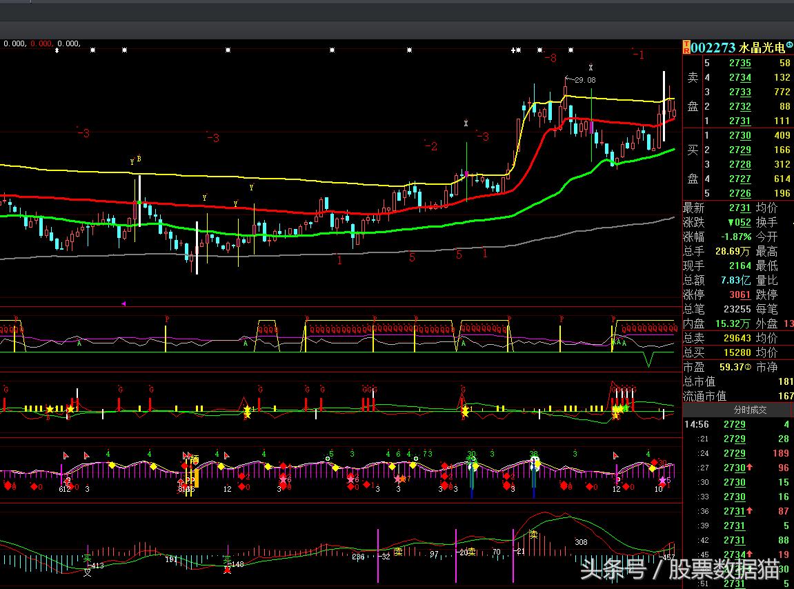 今日云南铜业千股千评,云铝股份深度分析2024