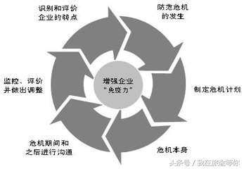 和颐酒店危机公关案例分析,酒店真实案例及处理方法危机公关