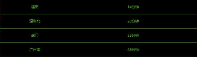 广深铁路票价是多少钱,广深港高铁票价为什么那么贵