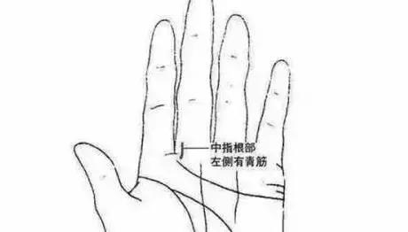 脑血栓怎么活血化瘀,脑血栓怎么防止肩膀下垂