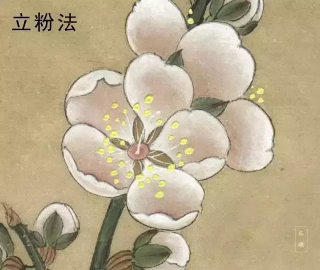 工笔知识入门,工笔的十八种技法