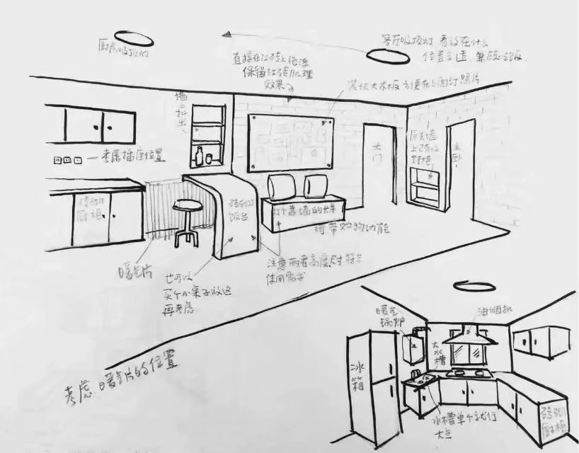 不懂装修的人做些装修攻略,装修小白一定要知道的装修全流程