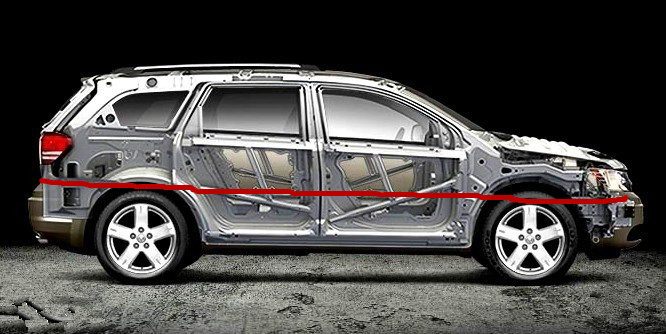 道奇酷威超长途测试,道奇酷威试车