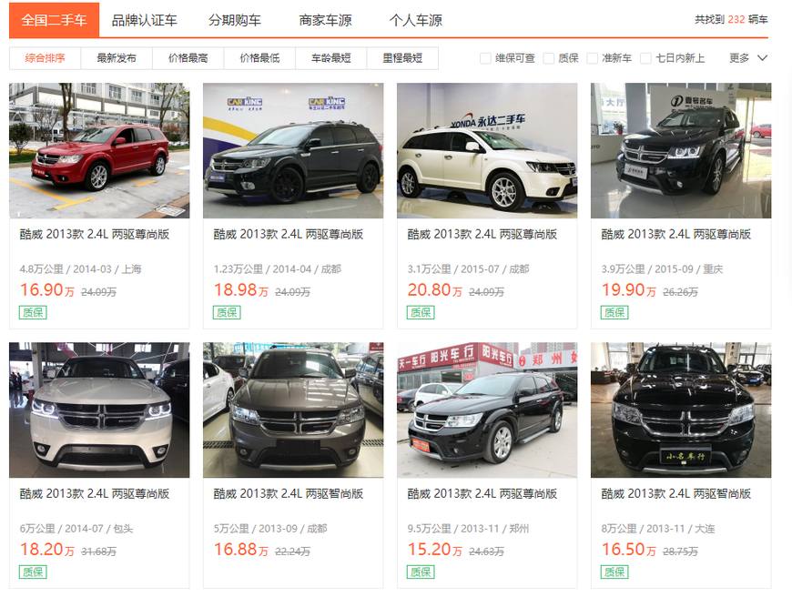 道奇酷威超长途测试,道奇酷威试车