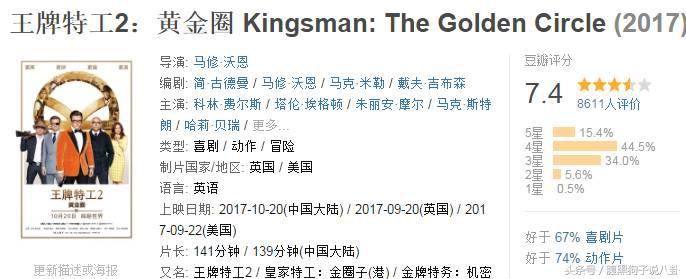 做特工最重要的不是能力而是帅,我们做特工的每一天