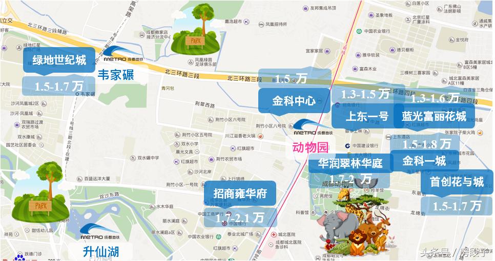 段劲｜寻得成都5大洼地——低调下手，谨慎扩散！