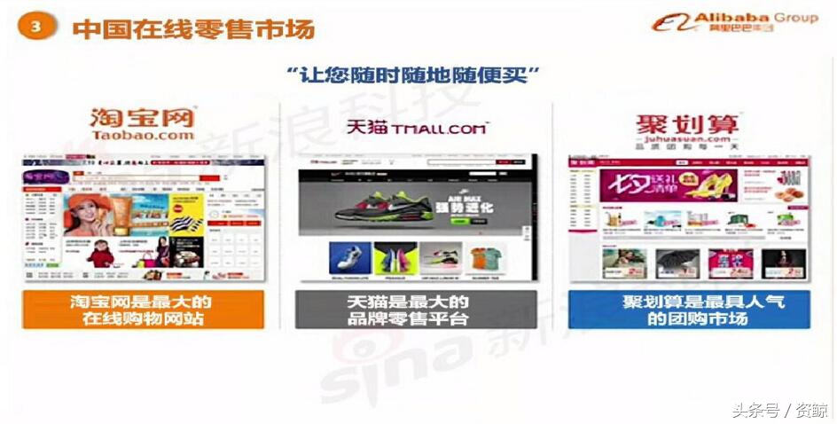 阿里巴巴上市路演完整视频,成功融资1亿的商业计划书案例