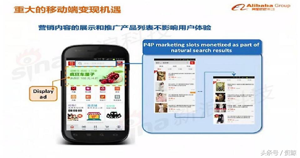 阿里巴巴上市路演完整视频,成功融资1亿的商业计划书案例