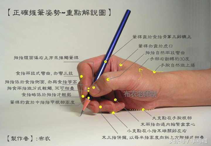 如何写出好看的连笔英文,如何把英文字母写好看连笔