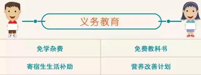 昆山免费的地方有哪些,昆山攻略要注意什么