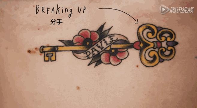 纹身到底要不要跟家里人说,无尚纹身