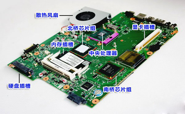 笔记本显卡可以换吗1060,笔记本显卡能换吗
