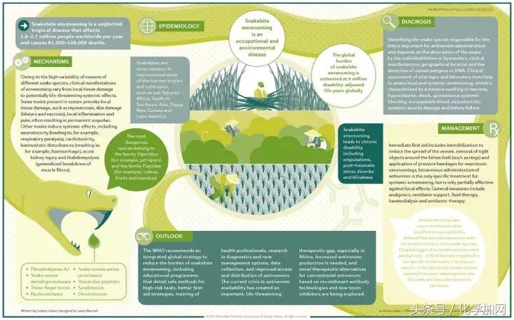 nature杂志封面2023图文,nature杂志渐变色