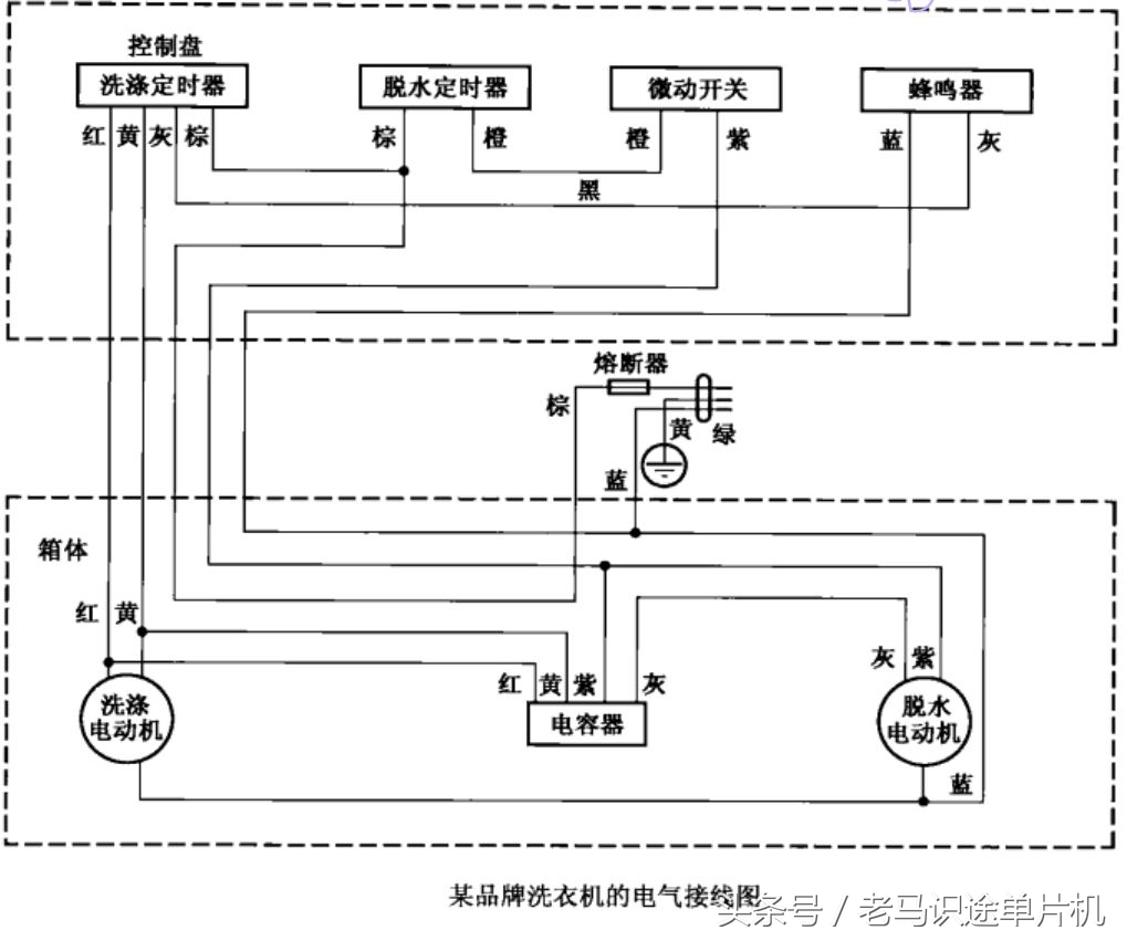 强电电路图识图技巧,认识电路图解大全