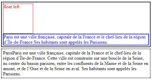 简述清除浮动的目的和方法,清除浮动到底怎么理解