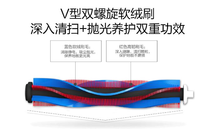 德国吸尘器旗舰店官方正品直播,德国家用吸尘器品牌大全