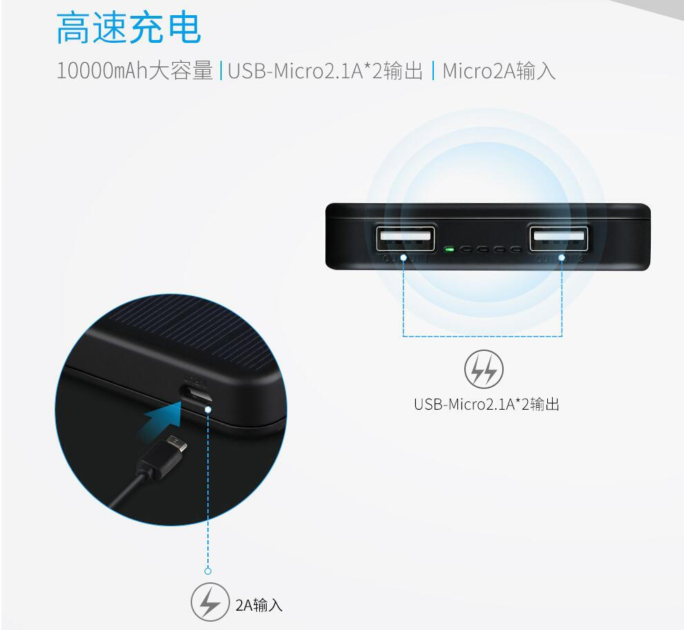 ectechnology扩展坞,ectechnology